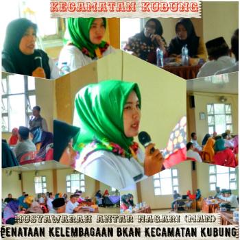 Musyawarah Antar Nagari (MAN) DIKecamatan Kubung